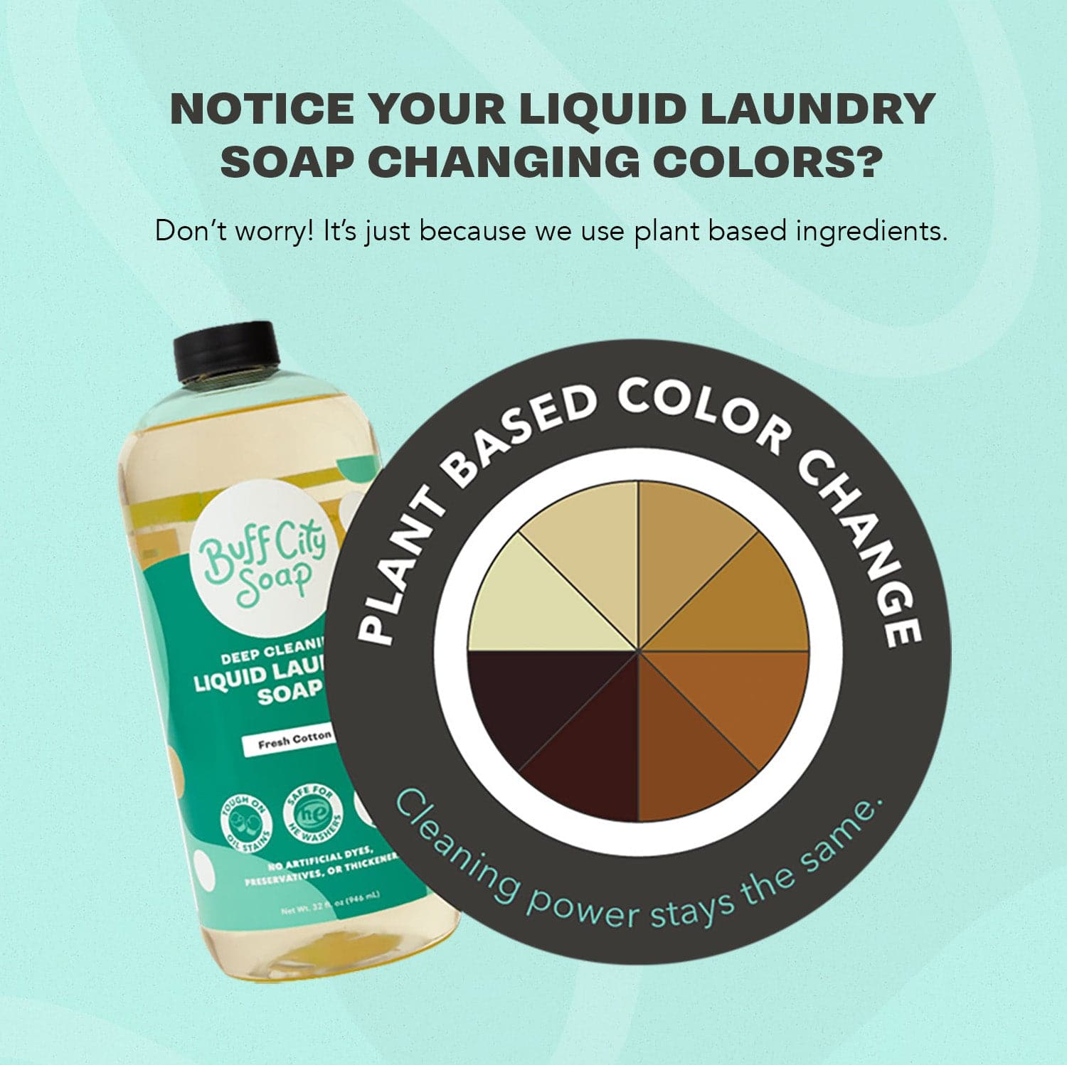 Narcissist Liquid Laundry Soap by Buff City Soap Supply, LLC