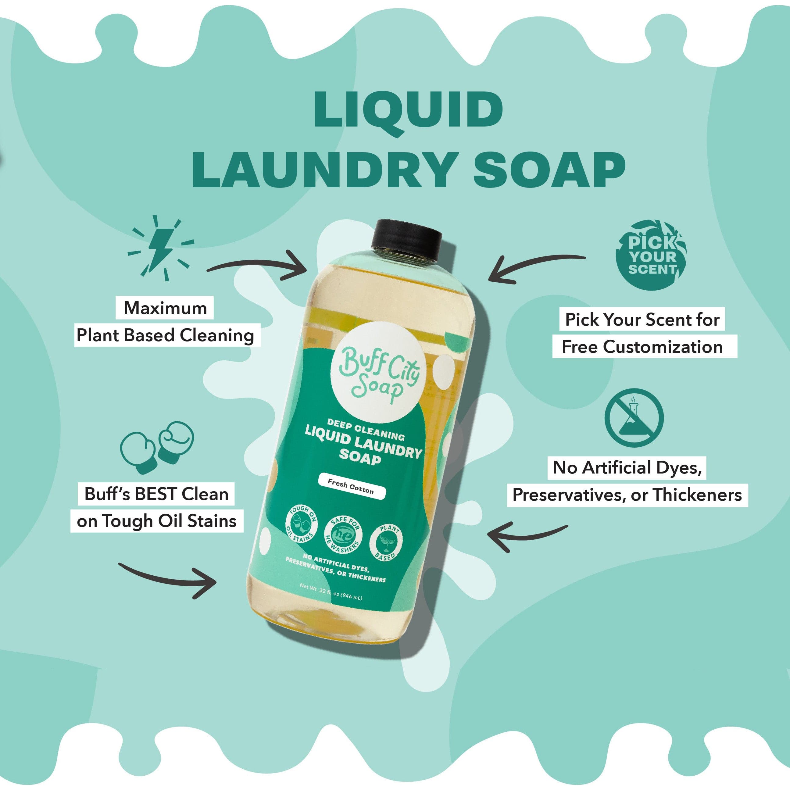 Ferocious Beast Liquid Laundry Soap